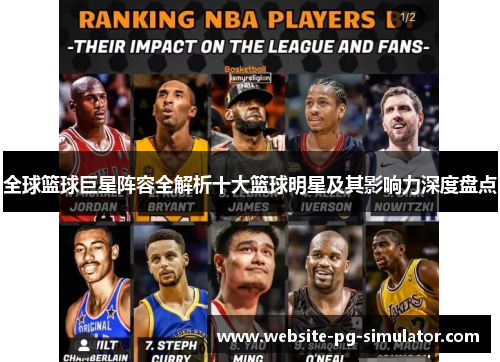 全球篮球巨星阵容全解析十大篮球明星及其影响力深度盘点