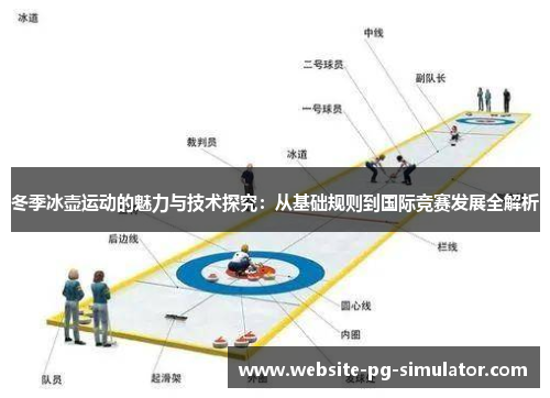 冬季冰壶运动的魅力与技术探究：从基础规则到国际竞赛发展全解析